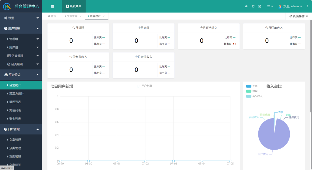 图片[2]-完整版悬赏任务APP系统源码 带视频教程