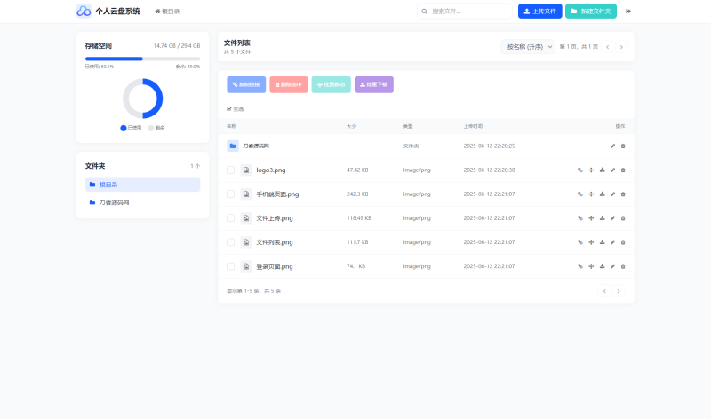 全新轻量化个人云盘系统源码 PC+H5自适应-我爱源码网