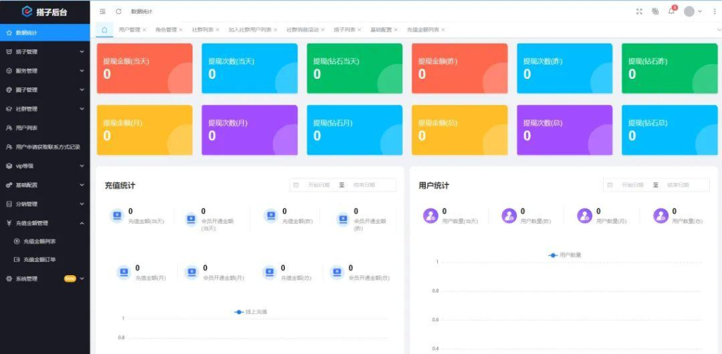 图片[3]-搭子陪玩系统源码，小程序+H5功能超多，带社群圈子陪玩点单服务