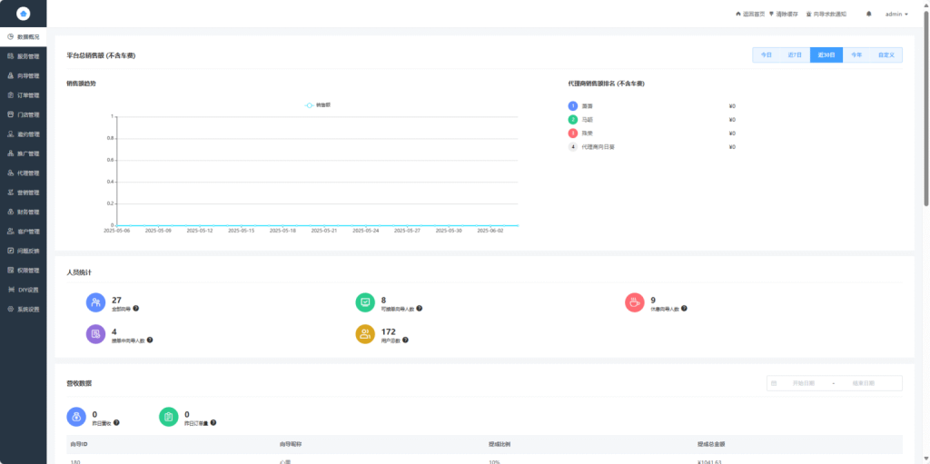 图片[10]-2025最新陪玩系统同城陪玩可二开版本源码