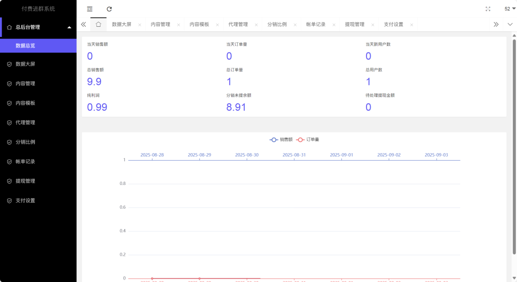 图片[3]-最新付费进群系统源码 V4.1全开源版本源码 附教程